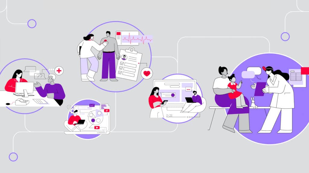 healthcare communication trends