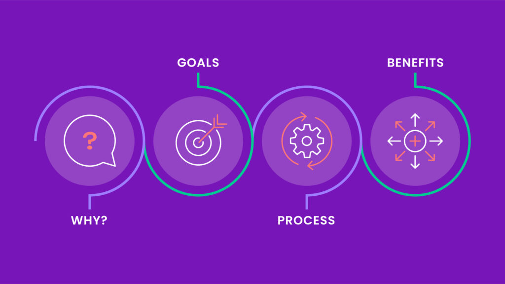 patient segmentation